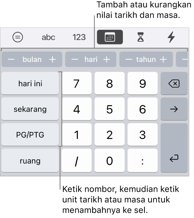 Papan kekunci tarikh dan masa. Sebaris butang berhampiran atas menunjukkan unit masa (bulan, hari dan tahun) yang anda boleh tokokan untuk mengubah nilai ditunjukkan dalam sel. Terdapat kekunci di bahagian kiri untuk hari ini, kini dan PG/PTG dan kekunci nombor di tengah papan kekunci.