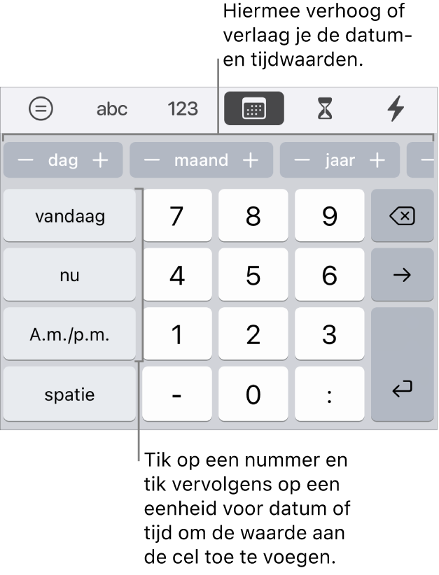 Het datum-en-tijdtoetsenbord. Op de rij knoppen bovenaan zie je tijdseenheden (dag, maand en jaar) die je stapsgewijs kunt verhogen of verlagen om de waarde in de cel te wijzigen. Links staan de toetsen 'vandaag', 'nu' en 'A.m./p.m.' en in het midden van het toetsenbord staan cijfertoetsen.