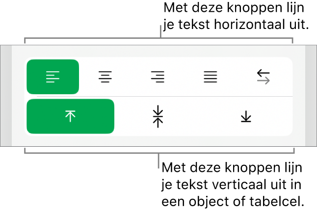 Knoppen voor het horizontaal en verticaal uitlijnen van tekst.