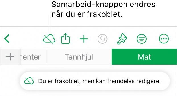 Knappene øverst på skjermen, med Samarbeid-knappen endret til en sky med en diagonal linje gjennom. I et varsel på skjermen står det: «Du er frakoblet, men kan fremdeles redigere.»