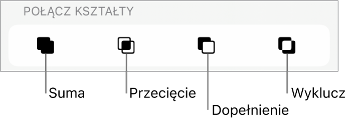 Przyciski Suma, Przecięcie, Dopełnienie, Wyklucz, znajdujące się poniżej etykiety Połącz kształty.