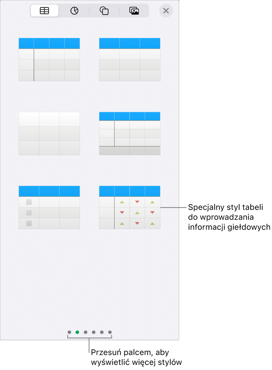 Miniaturki dostępnych stylów tabeli. W prawym dolnym rogu znajduje się specjalny styl do wprowadzania danych giełdowych. Na dole widocznych jest sześć kropek. Oznaczają one, że możesz przesuwać, aby zobaczyć więcej stylów.