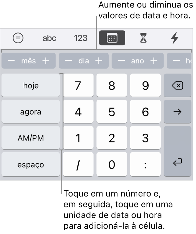 Teclado de data e hora. Uma linha de botões próxima da parte superior mostra unidades de tempo (mês, dia e ano) que você pode usar para alterar o valor mostrado na célula. À esquerda, há teclas para hoje, agora e AM/PM, com teclas numéricas no centro do teclado.