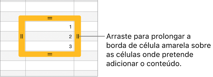 Uma célula selecionada com uma grande borda amarela que pode arrastar para preencher automaticamente as células.