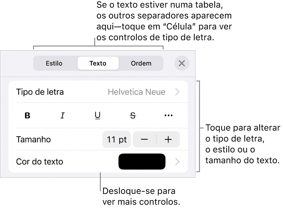 Controlos de texto no menu "Formatação” para definir estilos de parágrafo e carácter, tipo de letra, tamanho e cor.