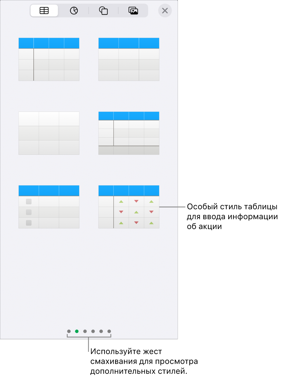Миниатюры доступных стилей таблиц в правом нижнем углу и специальный стиль для ввода биржевой информации. Шесть точек внизу означают, что для просмотра дополнительных стилей можно использовать жест смахивания.