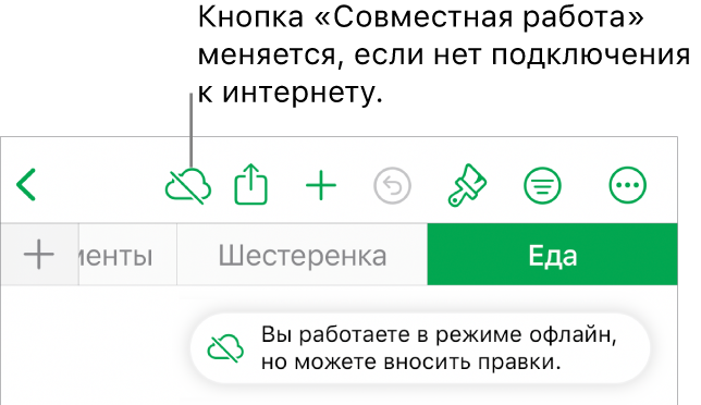 Показаны кнопки вверху экрана; кнопка совместной работы отображается как перечеркнутое облако. На экране отображается предупреждение: «Вы работаете в режиме офлайн, но можете вносить правки».