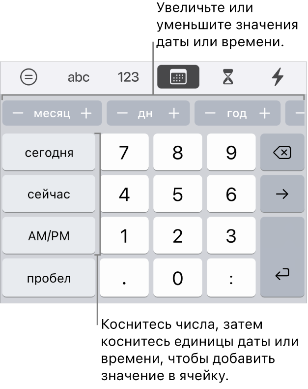 Клавиатура даты и времени. Ряд кнопок у верхнего края показывает единицы времени (месяц, день и год), которые можно добавить для изменения значения, показанного в ячейке. Клавиши слева показывают варианты «сегодня», «дата» и «AM/PM» с цифровыми клавишами в центре клавиатуры.