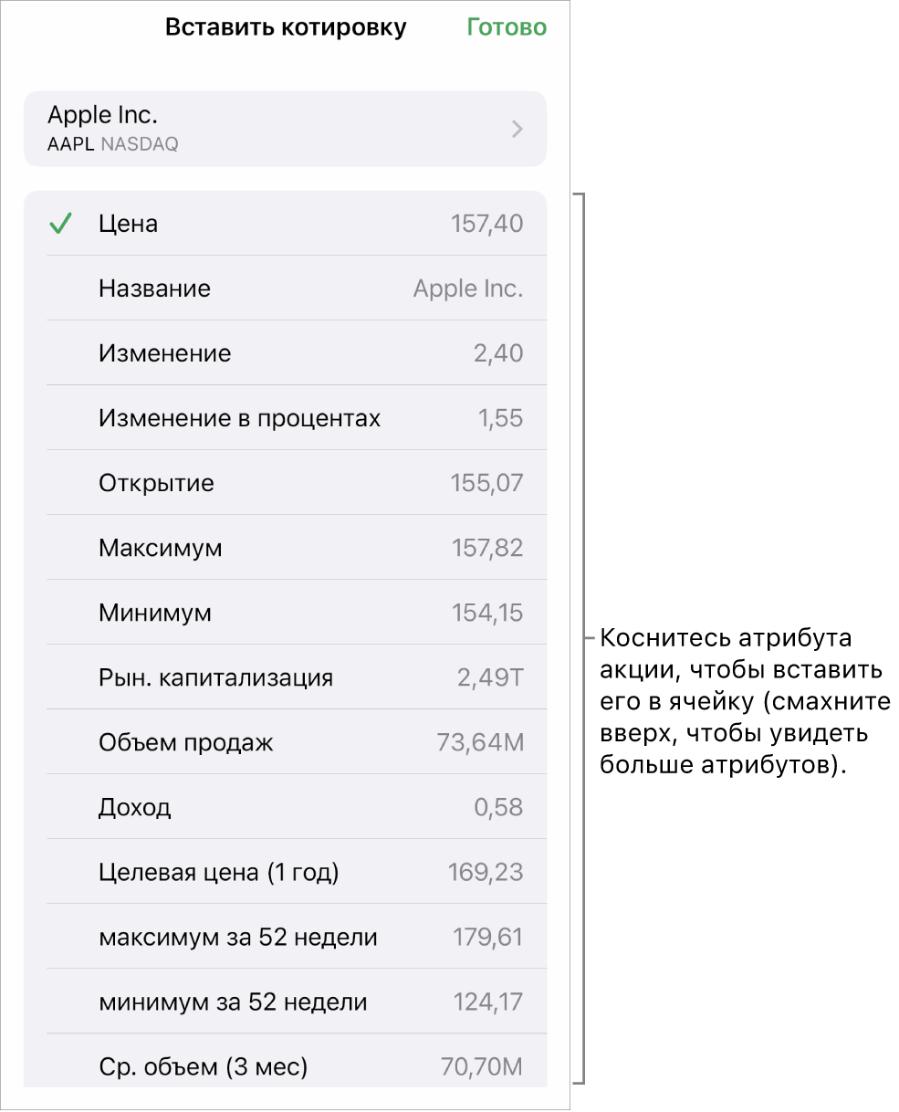 Всплывающее меню котировки. Вверху указано название акции, под ним перечислены атрибуты акции, доступные для выбора: стоимость, название, изменение, изменение в процентах и открытие.