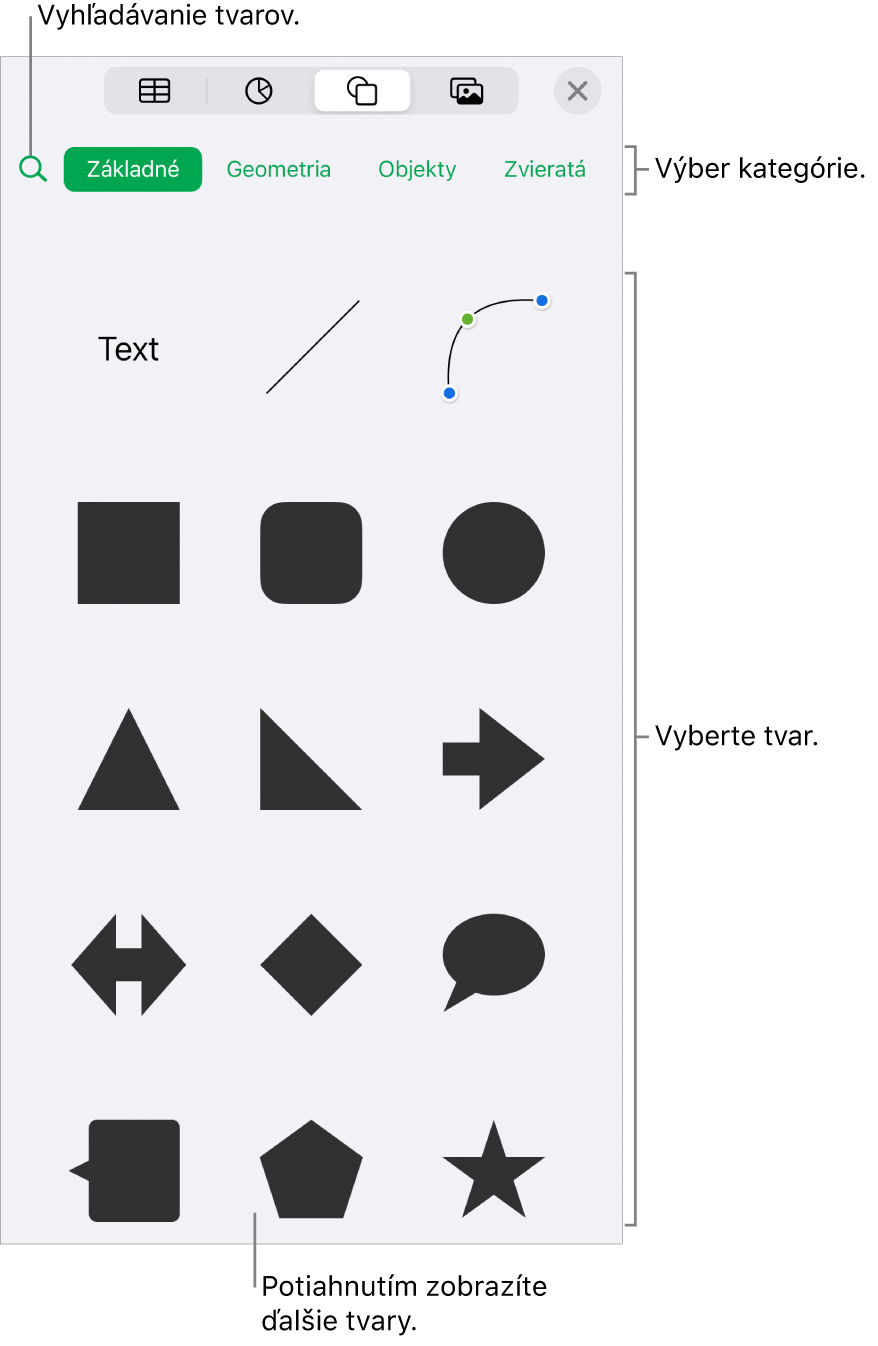 Knižnica tvarov s kategóriami zobrazenými v hornej časti a tvarmi zobrazenými nižšie. Ak chcete nájsť tvary, môžete použiť vyhľadávacie pole v hornej časti, a potiahnutím prsta zobrazíte ďalšie.