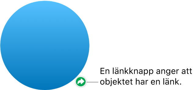 En länkknapp på en form.