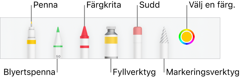 Ritverktygsfältet i Numbers på iPhone med en penna, blyertspenna, krita, fyllningsverktyg, sudd, markeringsverktyg och en färgkälla som visar den aktuella färgen.