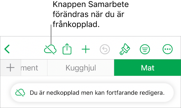 Knapparna överst på skärmen med knappen Samarbete ändrad till ett moln med ett diagonalt streck genom det. Ett meddelande på skärmen säger Du är nedkopplad men kan fortfarande redigera.