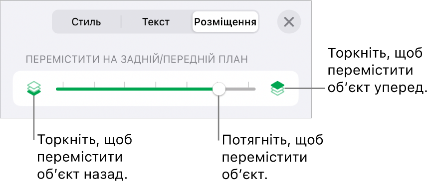 Кнопка переміщення назад, кнопка переміщення вперед і повзунок шарів.