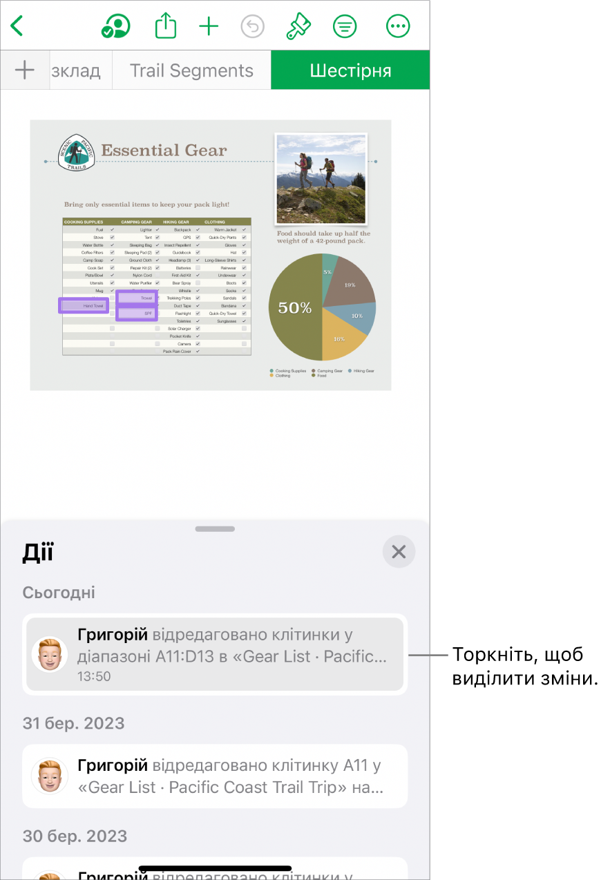 Спільна е-таблиця з відкритими меню «Співпраця» та списком дій.