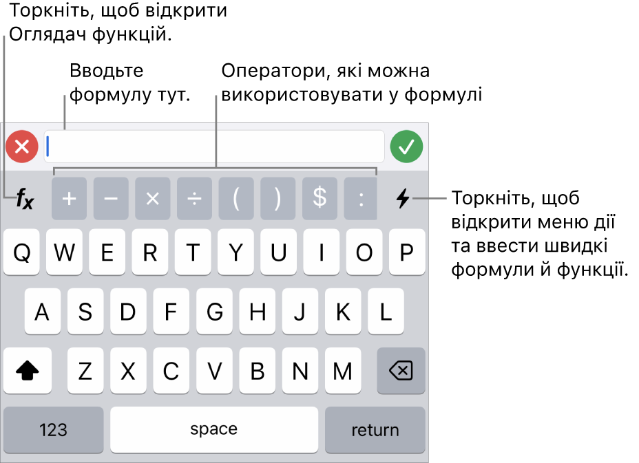 Клавіатура формул, над нею – редактор формул, під нею – оператори, які використовуються у формулах. Кнопка «Функції» для запуску оглядача функцій розташована ліворуч від операторів, а кнопка «Меню дій» – праворуч.