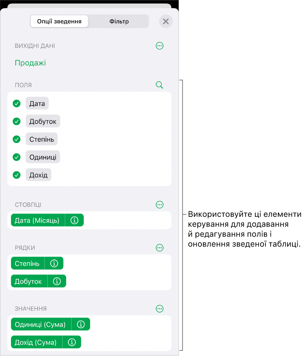 Меню «Опції зведення» показує поля у розділах «Стовпці», «Рядки» і «Значення», а також елементи керування для редагування полів.