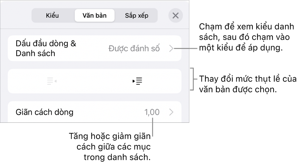 Phần Dấu đầu dòng & Danh sách của điều khiển Định dạng với các chú thích đến Dấu đầu dòng & Danh sách, các nút thụt lề và nhô lề và các điều khiển giãn cách dòng.