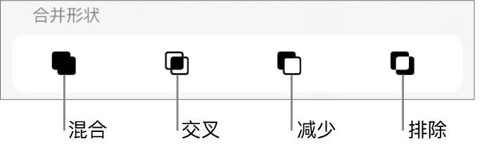 “合并形状”下方的“混合”、“交叉”、“减少”和“排除”按钮。