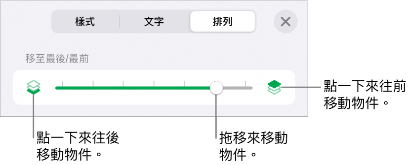 「後移」按鈕、「前移」按鈕及分層滑桿。