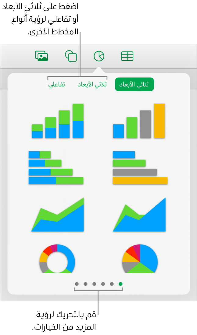 قائمة المخططات تعرض مخططات ثنائية الأبعاد