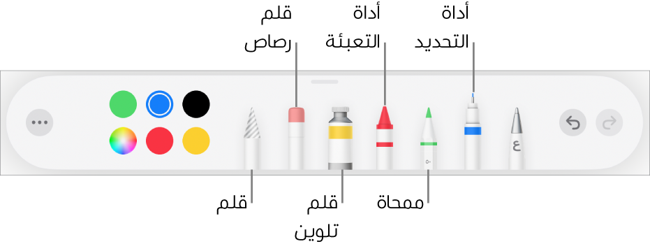 شريط أدوات الرسم وبه قلم وقلم رصاص وقلم تلوين وأداة تعبئة وممحاة وأداة تحديد وعلبة ألوان تعرض اللون الحالي. في أقصى اليسار يوجد زر القائمة "المزيد"