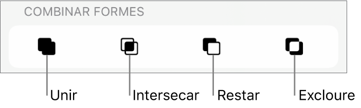 Els botons “Uneix”, “Interseca”, “Resta” i “Exclou”, sota “Combina les formes”.