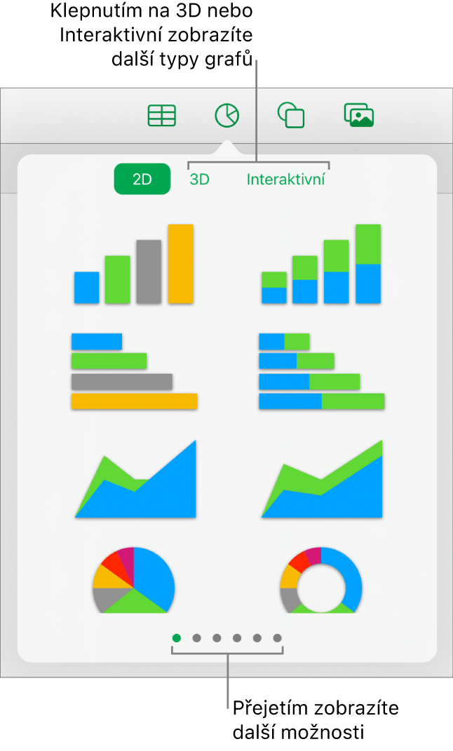 Nabídka grafů s 2D grafy