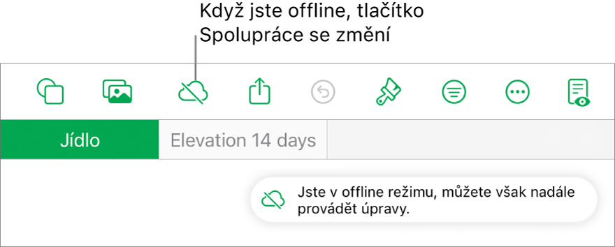 Tlačítka u horního okraje obrazovky, mezi nimiž je tlačítko Spolupráce změněné na ikonu mraku přeškrtnutého diagonální linkou. Na obrazovce se zobrazí upozornění „Jste v offline režimu, můžete však nadále provádět úpravy.“