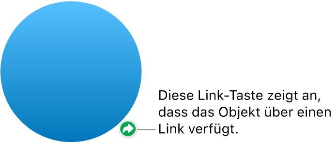 Linktaste auf einer Form