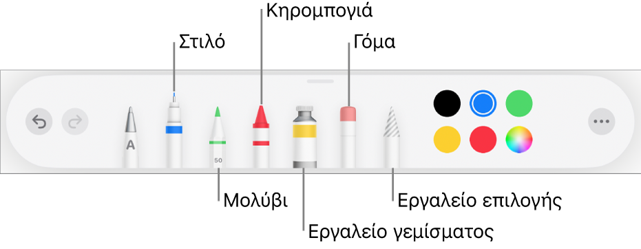 Η γραμμή εργαλείων σχεδίασης με στιλό, μολύβι, κηρομπογιά, εργαλείο γεμίσματος, γόμα, εργαλείο επιλογής και μια παλέτα χρωμάτων όπου εμφανίζεται το τρέχον χρώμα. Τέρμα δεξιά είναι το κουμπί μενού «Περισσότερα».