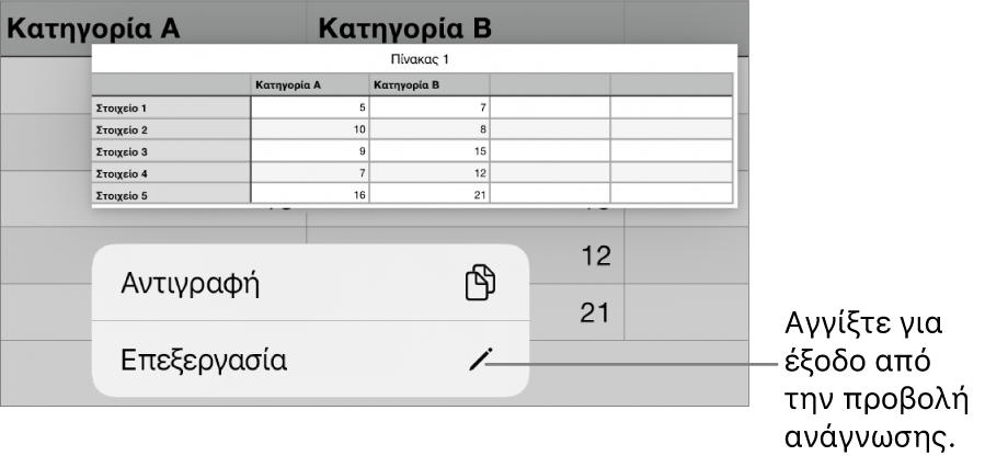 Ένα κελί πίνακα είναι επιλεγμένο και από πάνω του φαίνεται ένα μενού με κουμπιά «Αντιγραφή» και «Επεξεργασία».