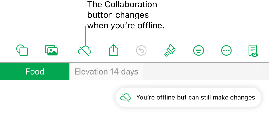 The buttons at the top of the screen, with the Collaboration button changed to a cloud with a diagonal line through it. An alert on the screen says “You’re offline but can still edit”.