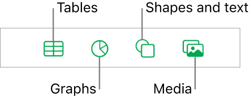 The controls for adding an object, with buttons at the top to select tables, graphs, shapes (including lines and text boxes), and media.