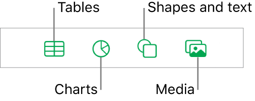 The controls for adding an object, with buttons at the top to choose tables, charts, shapes (including lines and text boxes), and media.