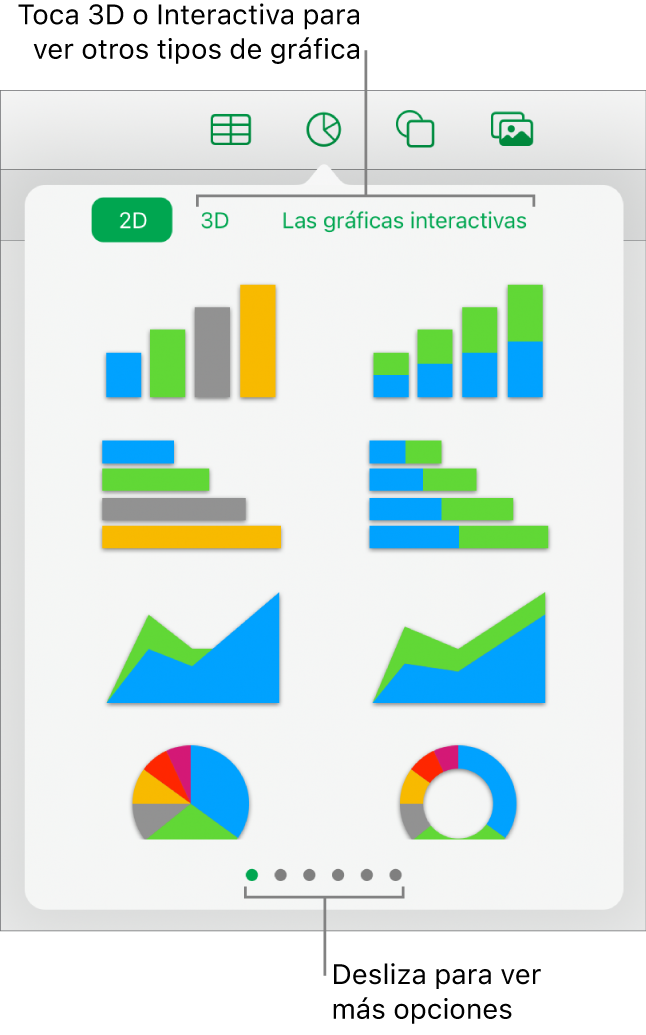 Menú Gráfica con gráficas 2D.