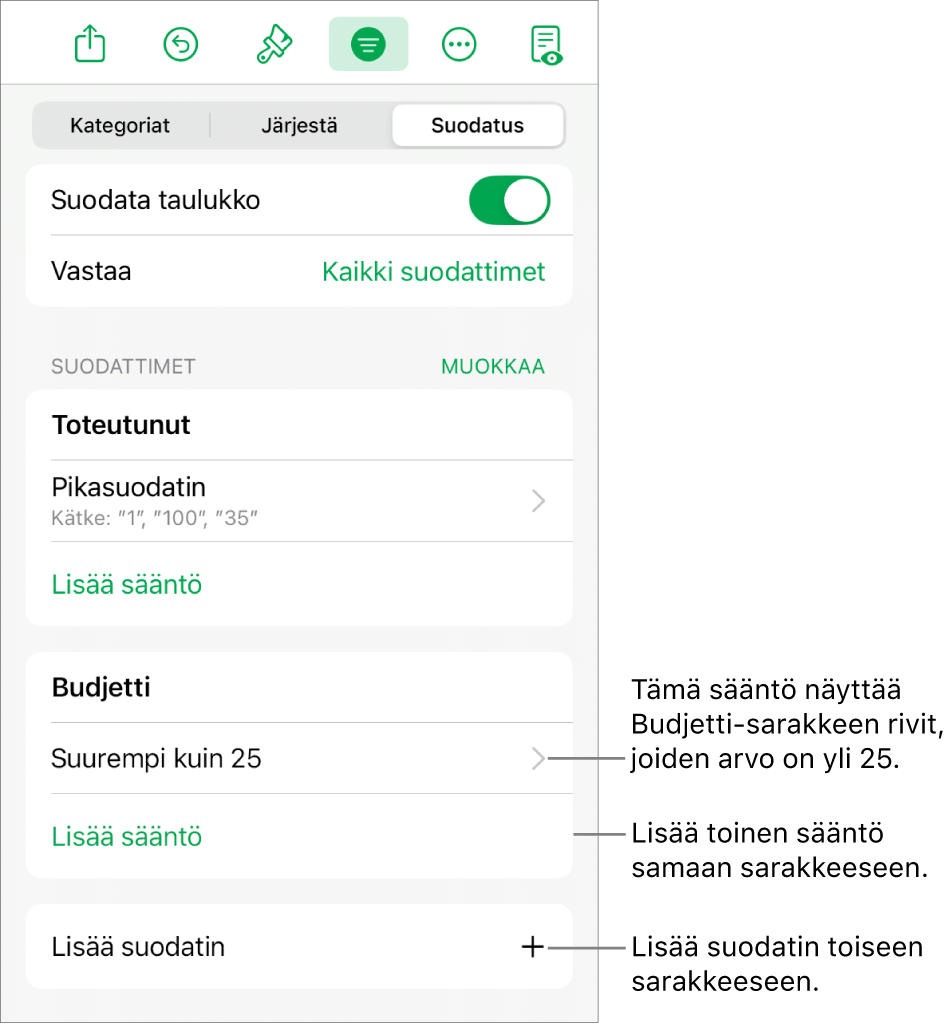 Säätimet, joilla lisätään uusia suodatussääntöjä tai muokataan olemassa olevia.