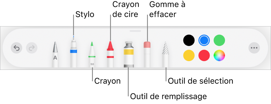 La barre d’outils de dessin avec un stylo, un crayon, un crayon de cire, un outil de remplissage, une gomme à effacer, un outil de sélection et la source de couleurs montrant la couleur actuelle. À l’extrême droite se trouve le bouton de menu Plus.