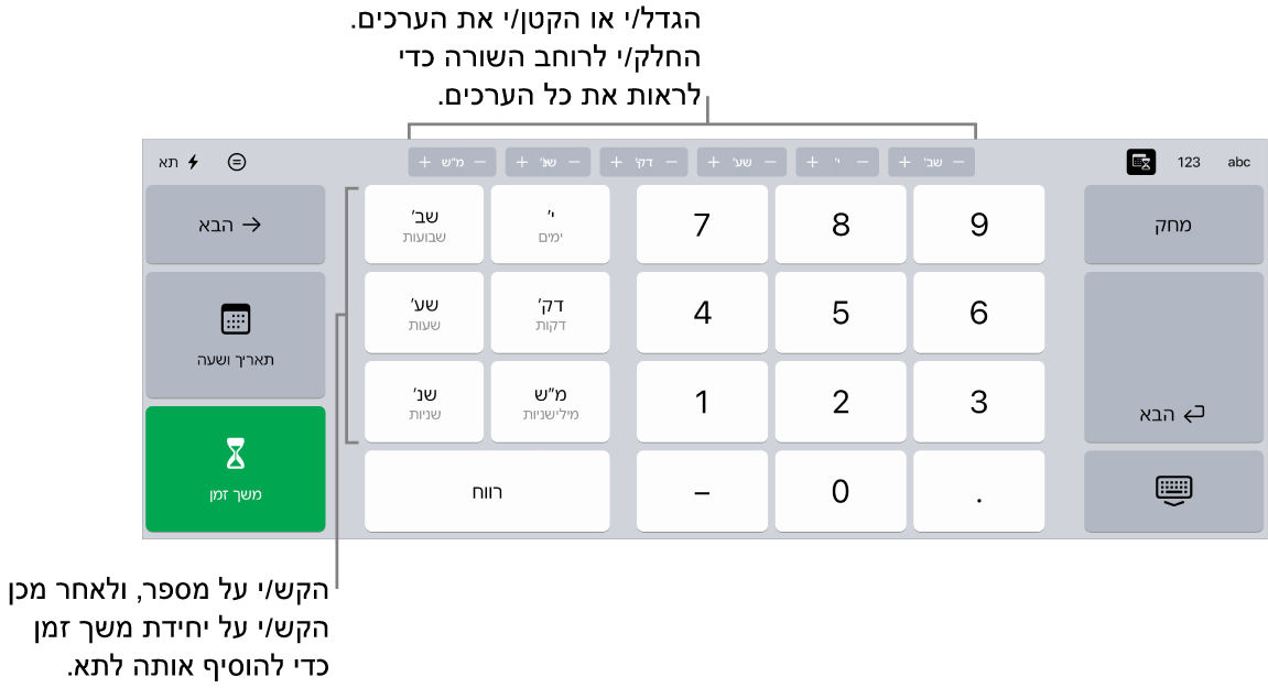 המקלדת של משך זמן עם כפתורים במרכז למעלה המציגים יחידות זמן (שבועות, ימים ושעות) שניתן להגדיל או להקטין במרווחים קבועים כדי לשנות את הערך בתא. משמאל ישנם מקשים עבור שבועות, ימים, שעות, דקות, שניות ואלפיות השנייה. במרכז המקלדת ישנם מקשי מספרים.