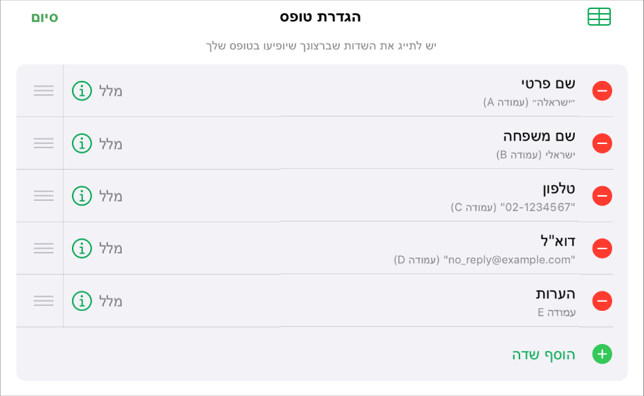 פקדי ״הגדרת טופס״ עם אפשרויות להוספה, עריכה, שינוי סדר ומחיקה של שדות ולשינוי המבנה של שדות (למשל מ״מלל״ ל״אחוזים״).
