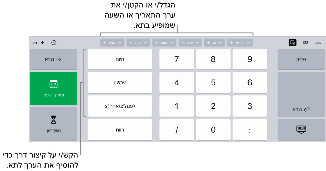 המקלדת של תאריך ושעה. הכפתורים בחלק העליון מציגים יחידות זמן (חודש, יום, שנה ושעה) שניתן להגדיל או להקטין במרווחים קבועים כדי לשנות את הערך המוצג בתא. משמאל מופיעים מקשים להחלפה בין התאריך והשעה ומקלדות משך זמן, לבין מקשי מספרים במרכז המקלדת.