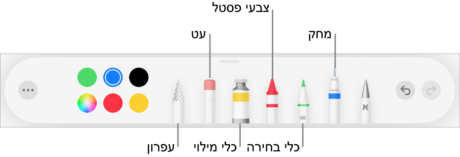 סרגל הכלים של ציור עם עט, עיפרון, צבעי פנדה, כלי מילוי, מחק, כלי בחירה ומאגר צבעים המציג את הצבע הנוכחי. בקצה מוצג כפתור התפריט ״עוד״