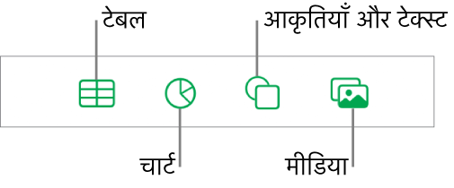 टेबल, चार्ट, आकृतियाँ (रेखाओं और टेक्स्ट बॉक्स सहित), और मीडिया चुननें के लिए शीर्ष पर बटनों वाला, ऑब्जेक्ट जोड़ने के लिए नियंत्रण।