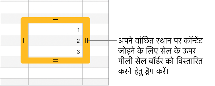 पीले रंग की बड़ी बॉर्डर वाला चुना गया सेल, जिसे आप सेल में ऑटोफ़िल के लिए ड्रैग कर सकते हैं।