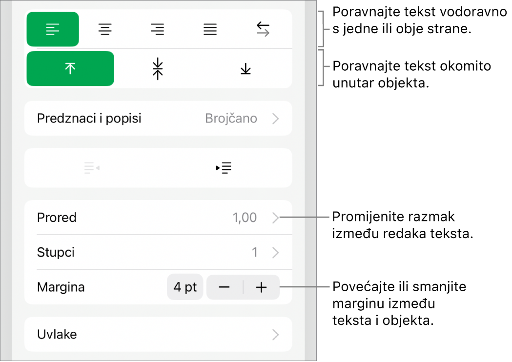 Odjeljak Raspored u Inspektoru formata s balončićima za tipke za poravnanje teksta i razmak.