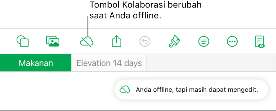 Tombol di bagian atas layar, dengan tombol Kolaborasikan berubah menjadi awan dengan garis diagonal melaluinya. Peringatan di layar bertuliskan “Anda offline tapi masih dapat mengedit”.