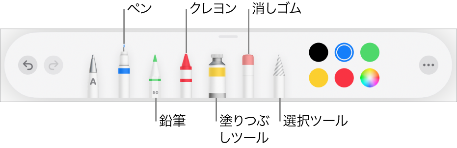 描画ツールバー。ペン、鉛筆、クレヨン、塗りつぶしツール、消しゴム、選択ツールと、現在の色を示すカラーウェルが表示されています。右端に「さらに見る」メニューボタンがあります