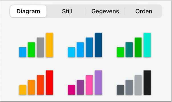 Diagramstijlen in het tabblad 'Diagram' van het opmaakmenu.