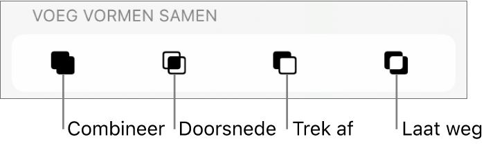 De knoppen 'Combineer', 'Doorsnede', 'Trek af' en 'Laat weg' onder 'Voeg vormen samen'.