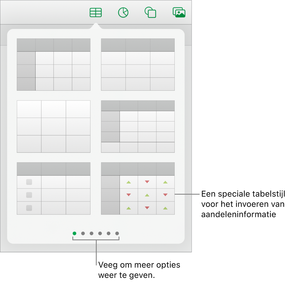 De tabelknop geselecteerd, met tabelstijlen eronder weergegeven.